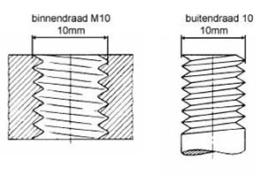 Maten M10 draadeind